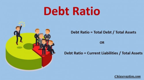 Debt ratio là gì? Công thức tính Debt ratio nhanh nhất 2024