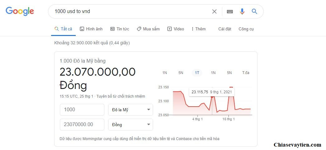 1000 usd to vnd