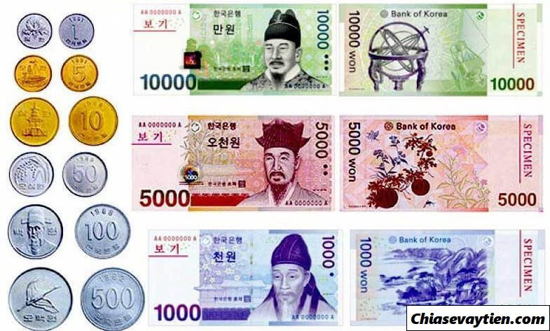 Tiền Won Hàn Quốc là gì
