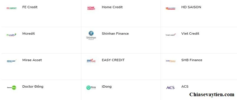 TOP 20 công ty tài chính hỗ trợ khách hàng thanh toán qua MOMO