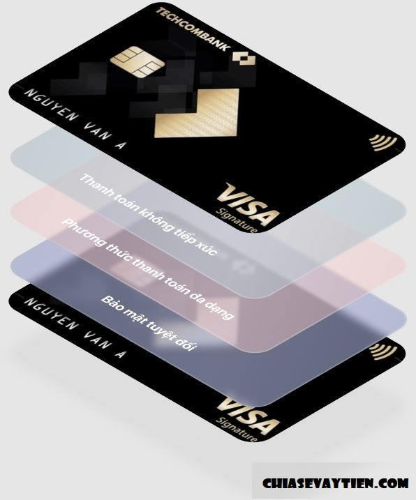 Đặc quyền sử dụng thẻ tín dụng Techcombank