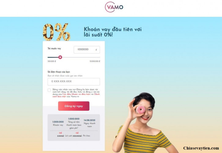 Vay tiền Online Vamo