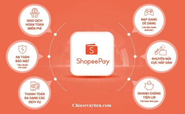 Lợi ích sử dụng ShopeePay