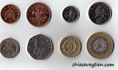 Các mệnh giá tiền xu của Đồng bảng Anh