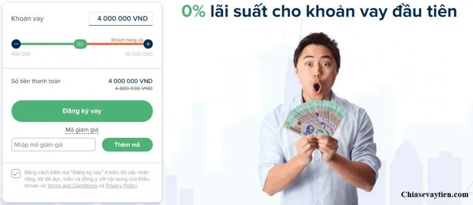 Đăng ký vay tiền Online Senmo.vn