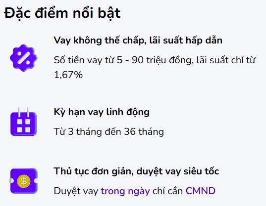 Đặc điểm vay tiền trên TINVAY