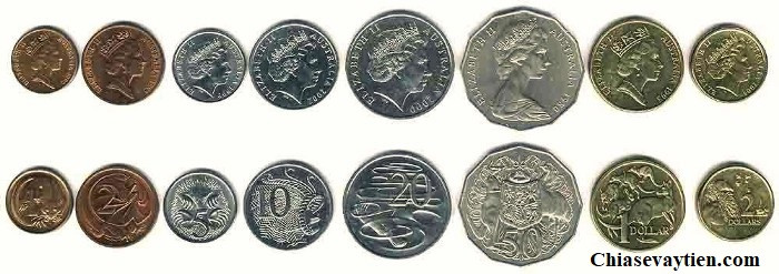 Loại tiền Xu của đồng Đô la Úc